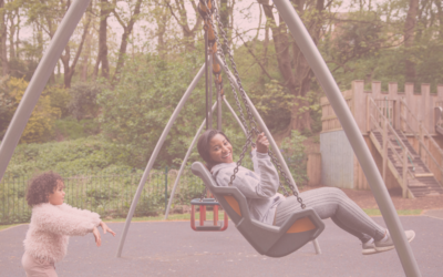 Automate Your Business with our SWINGS Framework